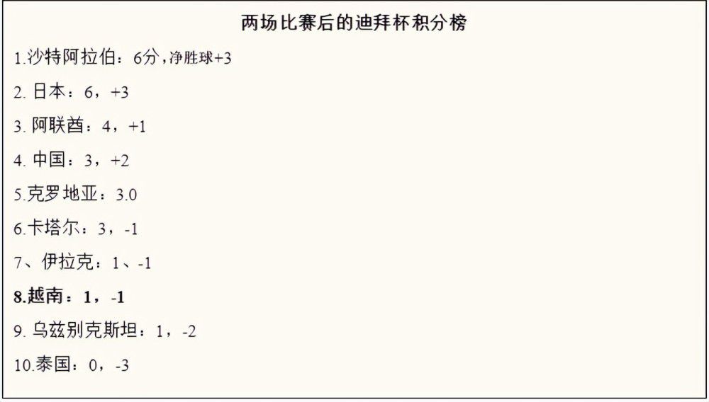 中共上海电影(集团)有限公司委员会书记、上海电影(集团)有限公司董事长王健儿中共一大会址是电影《1921》的重要呈现场景